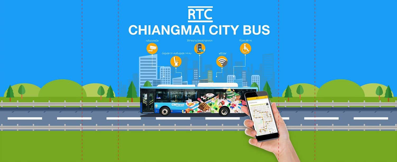 Graphic taken from the Chiang Mai smart bus project